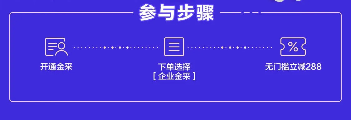 京东企业金采与商家微信的融合创新