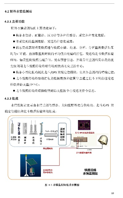 北斗水文监测系统报告