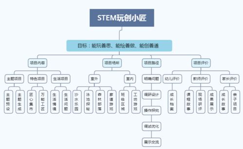 华为关键词优化，策略与实践