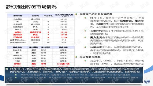 羊小咩套现出库回款,羊小咩套现出库回款全解析，操作指南与案例分析