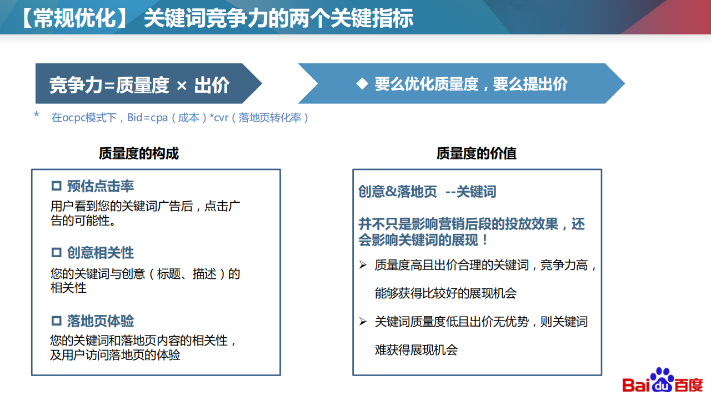 首页关键词优化推广的策略与实施