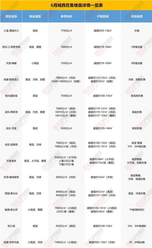 美团月付套出来秒回信息,揭秘美团月付套现秒回信息的技巧