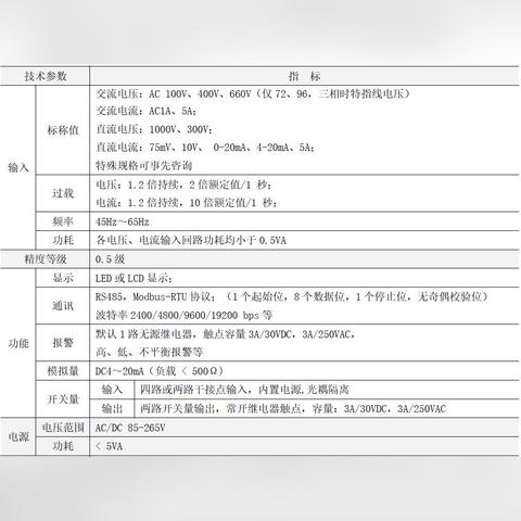 PLC控制器的数据接收机制与实践应用