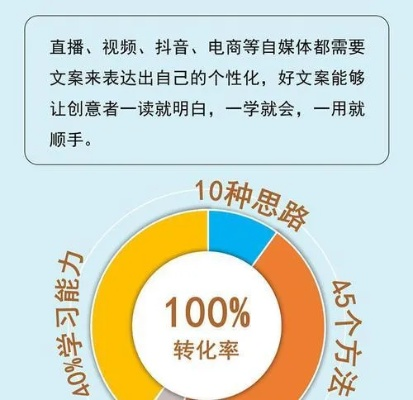 厦门抖音关键词优化费用解析