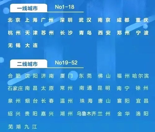 道滘关键词优化多少钱——探索网络推广的经济效益