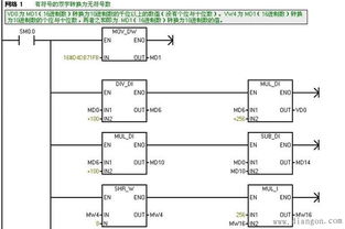 PLC控制器型号字母与数字含义解析