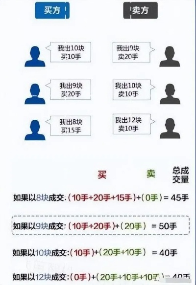 转转分期最新套出来是真的吗？安全吗？