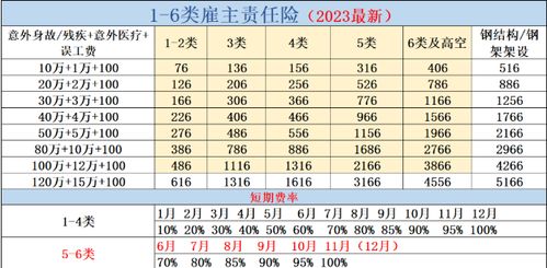 平山进口五金厂家报价表