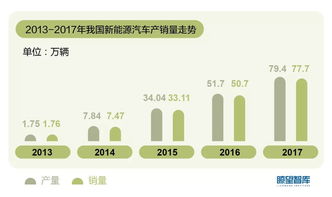 佛山新型五金厂家的现货网优势分析与展望