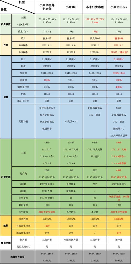 羊小咩套现几个点,羊小咩套现现象解析，几个点的深入探讨