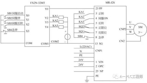 PLC伺服控制器电路图解析与应用