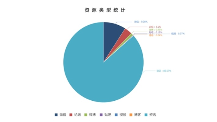 龙华美团月付套现，解密背后的故事与风险