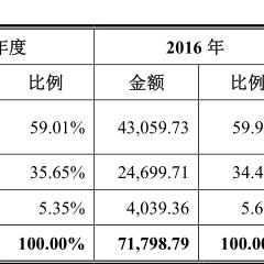 索菲亚的五金供应商——全球精选与本土精粹