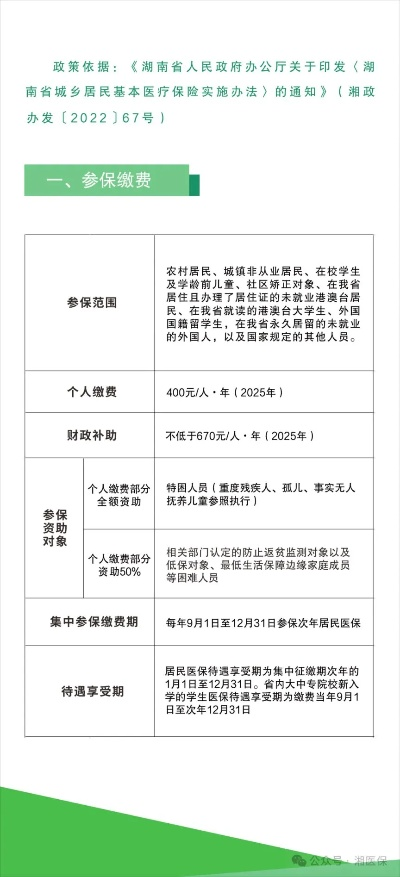 参加医保情况填报指南