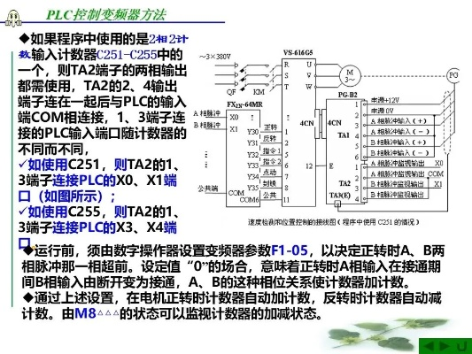 PLC可编程控制器与变频器的高效连接策略