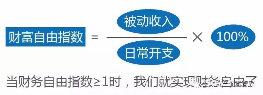 从零到百万，揭秘那些让你财富自由的软件