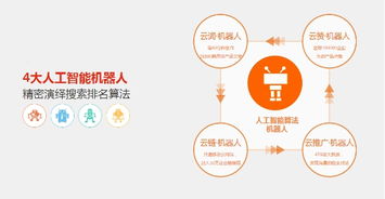 惠民县搜索引擎优化关键词策略解析