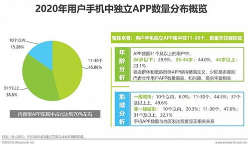 百度小程序革命，打造移动互联网的新生态