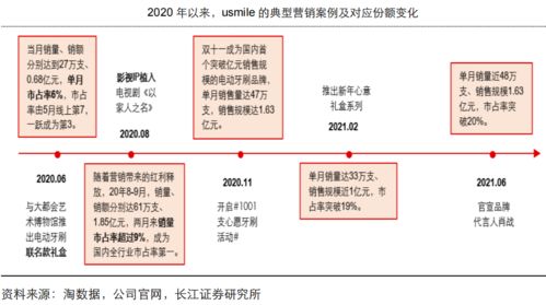 抖音月付套出来安全吗是真的吗,抖音月付套现安全吗？真实案例与分析