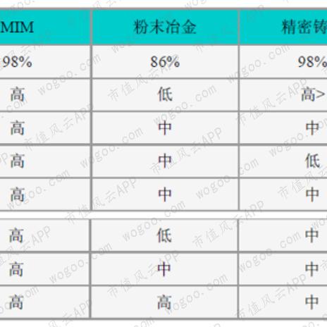 微信分付买航天钞套出来,微信分付买航天钞套现攻略