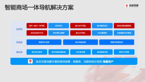 徐州市网站关键词优化排名策略与实践