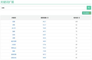 徐州市网站关键词优化排名策略与实践