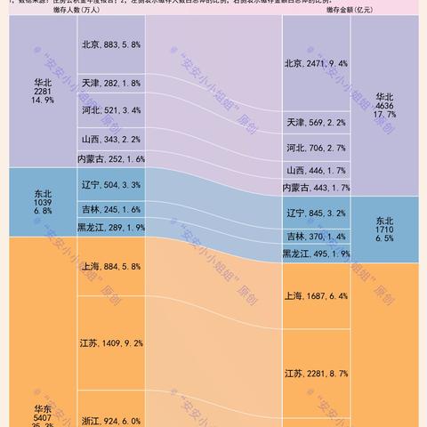 掌握公积金缴纳的艺术，全面指南