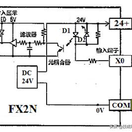 三菱PLC小型控制器接线指南