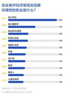 加盟费包含装修，全面解读投资成本与回报潜力