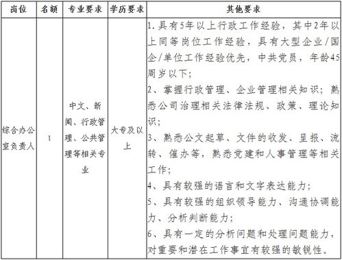 广西水文监测岗位职责内容概述