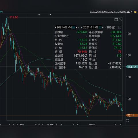 拼多多先用后付小额套现技巧与风险