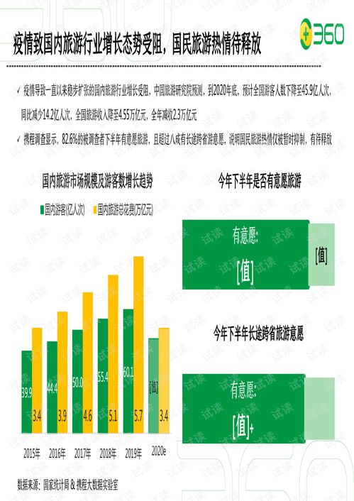 潜江特色农产品的互联网营销策略