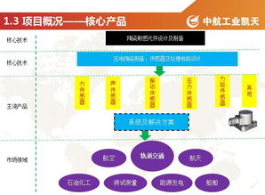 横岗关键词排名优化服务商——提升企业在线可见度的关键