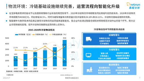 郑州电商五金厂家价格分析与市场洞察