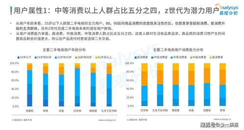 郑州电商五金厂家价格分析与市场洞察