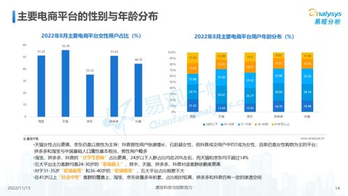 郑州电商五金厂家价格分析与市场洞察