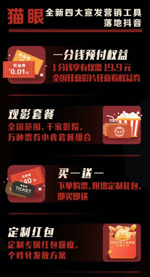 支持微店放心花套出来的抖音小店,微店放心花套出来的抖音小店，开启你的创业新篇章