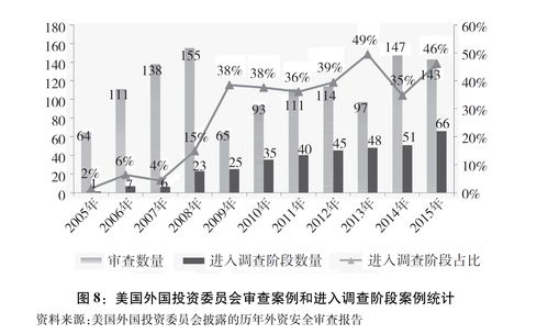 中国五金配件行业市场分析与领先企业排名