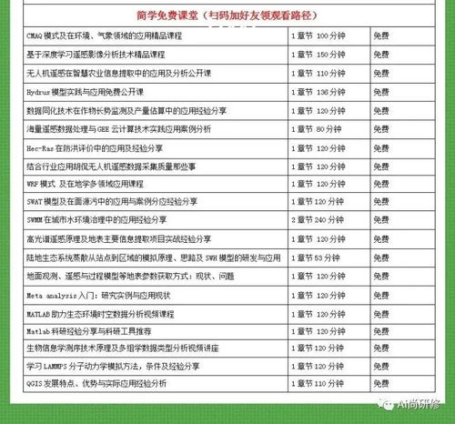 水文监测系统优化设计案例研究