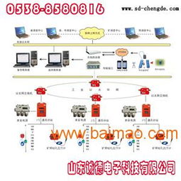 水文监测系统优化设计案例研究