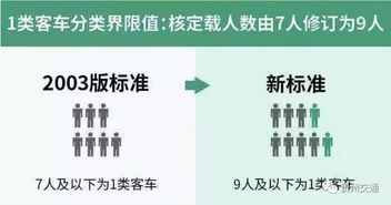 快速致富之路，机遇、风险与个人选择