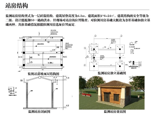 水文监测站房图集设计与应用