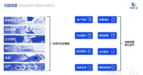 河东区关键词优化费用，探索高效营销的金钥匙