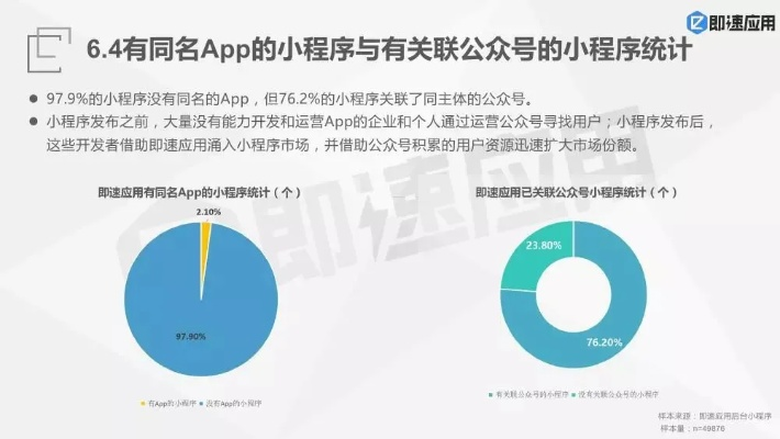 微信小程序数据刷新技巧全解析