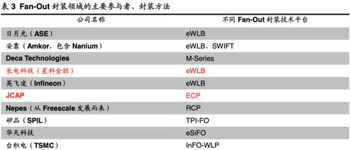 全球领先之选，皮质配套五金厂家的排名解析