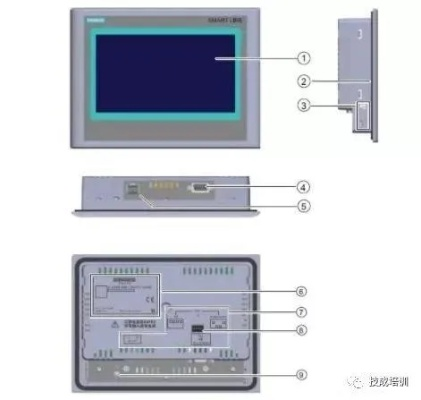 PLC与触摸屏的完美融合 —— 实现工业自动化的革新