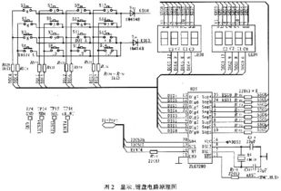 深圳变电所PLC控制器的智能化革新之路