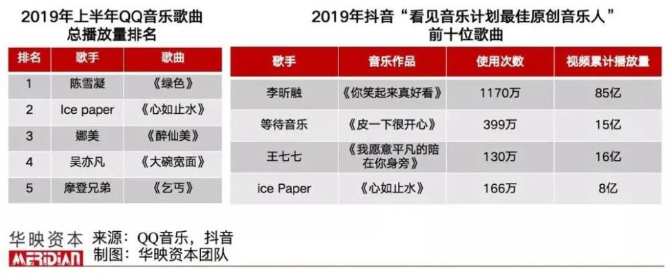 致富大院音乐，旋律中的财富密码