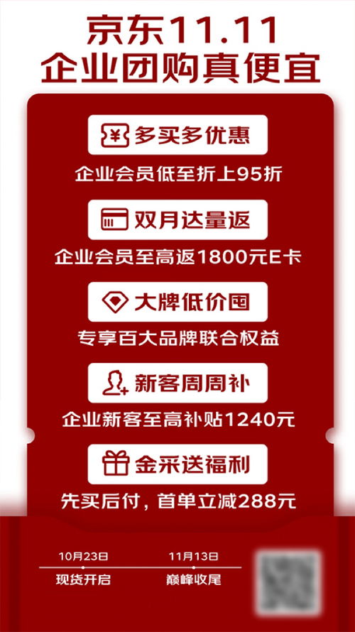 京东企业金采的套现技巧与风险管理