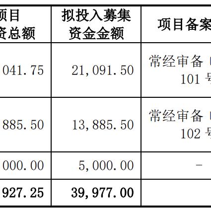 探索优化之道，成为关键词的领航者